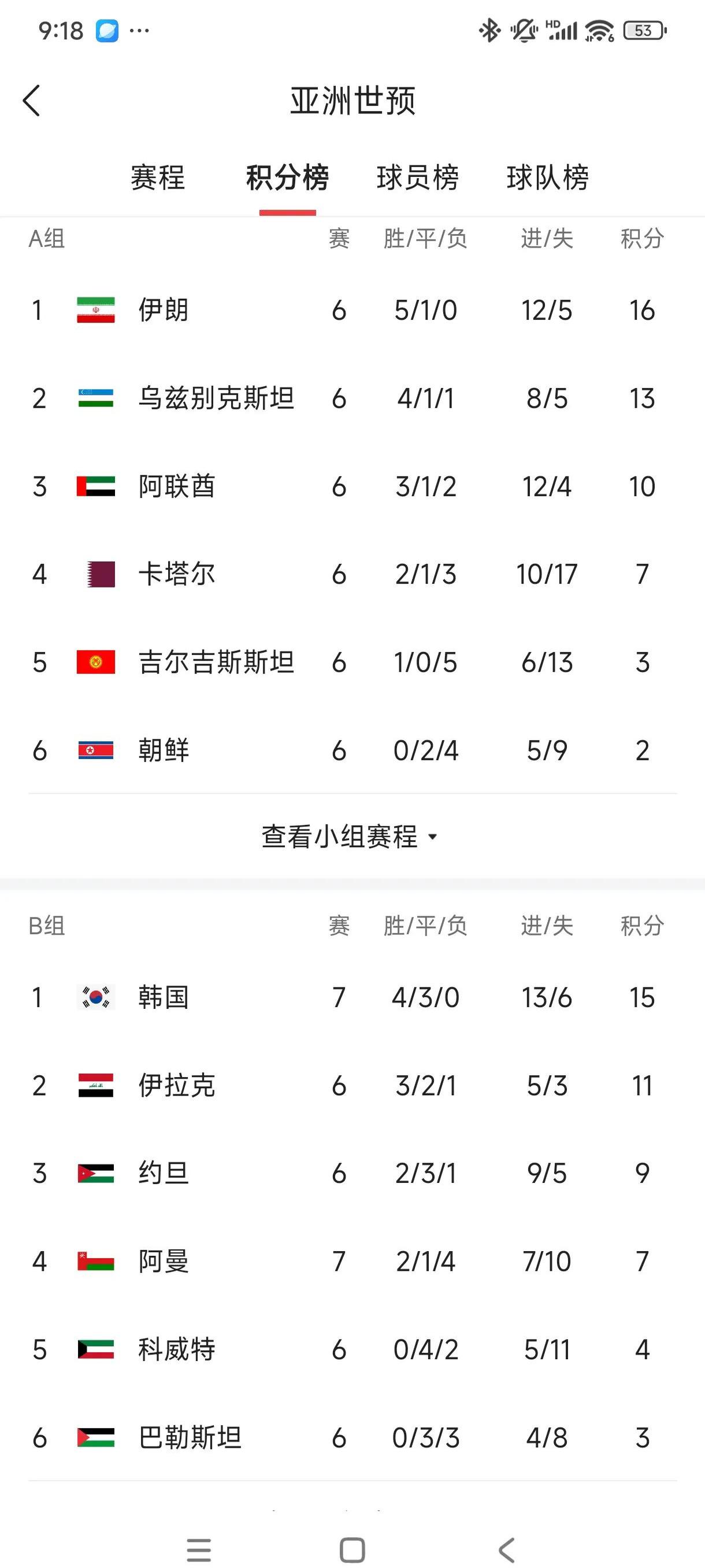 穆古鲁扎重要时刻领先优势明显，澳大利亚队带队取胜！的简单介绍